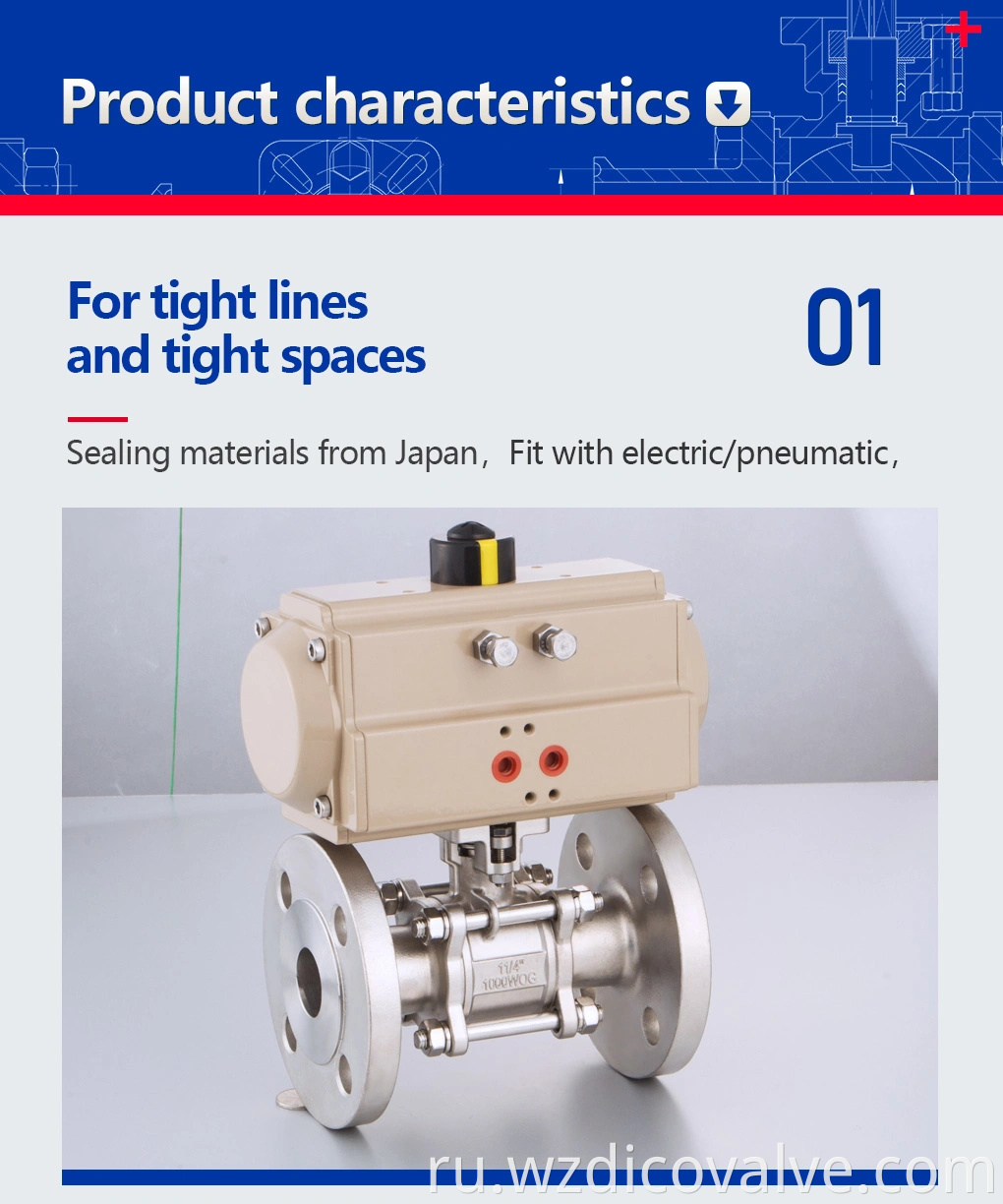 flange ball valve